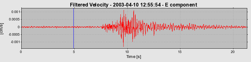 Plot-20160713-1578-138gmri-0