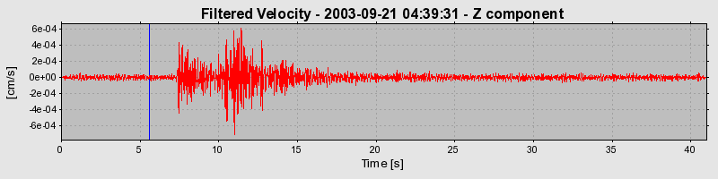 Plot-20160714-1578-dfwhw-0