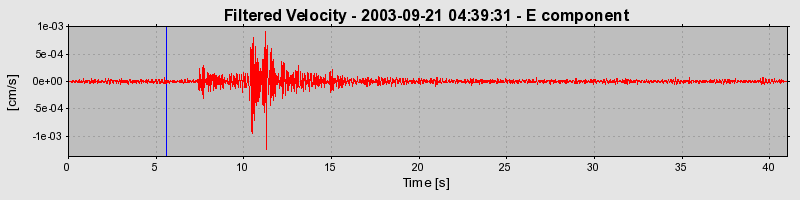 Plot-20160714-1578-10g33rb-0