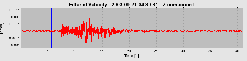 Plot-20160714-1578-1rhe32w-0