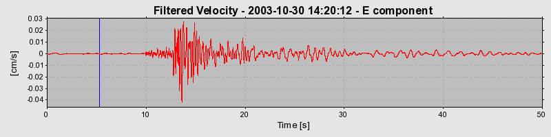 Plot-20160715-1578-jhdez6-0