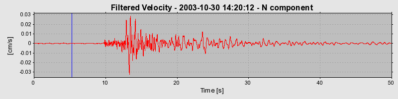 Plot-20160715-1578-i1kc78-0