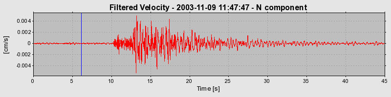 Plot-20160715-1578-1wtafer-0