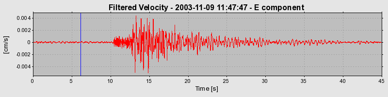 Plot-20160715-1578-1bc53ns-0