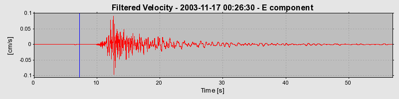 Plot-20160715-1578-1psjisz-0