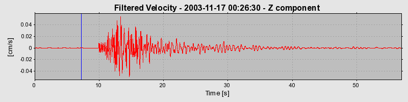 Plot-20160715-1578-9axhu1-0