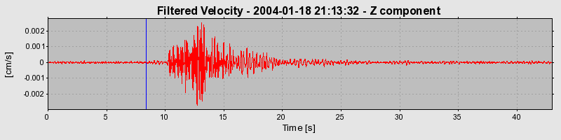 Plot-20160715-1578-1r890v0-0