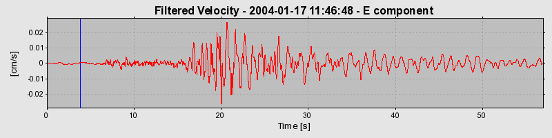 Plot-20160715-1578-vgr05n-0