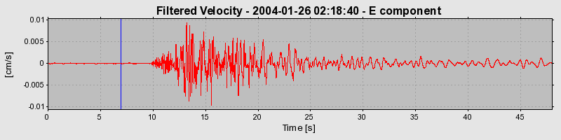 Plot-20160715-1578-1bw0jh9-0