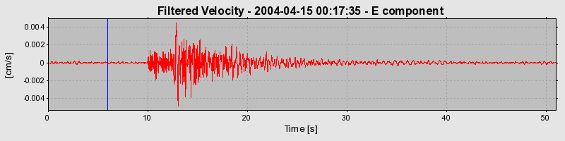 Plot-20160716-1578-8cz1lx-0