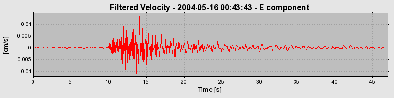 Plot-20160716-1578-l1u8a1-0