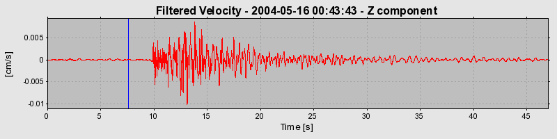 Plot-20160716-1578-1gymwrc-0