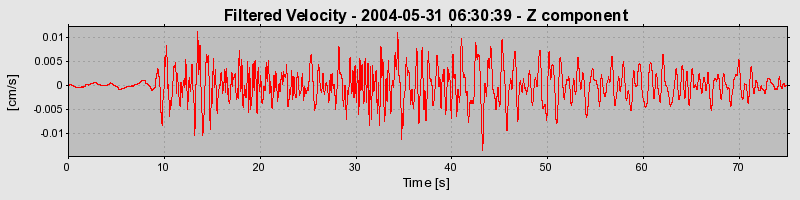 Plot-20160716-1578-1sxhkz3-0