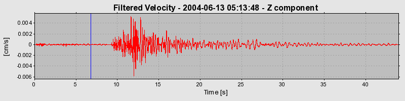 Plot-20160717-21858-5pzr5r-0