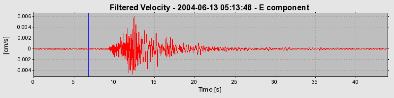 Plot-20160717-21858-17rcami-0