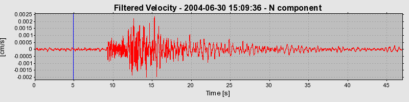 Plot-20160717-21858-tqteby-0