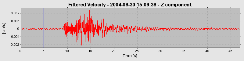 Plot-20160717-21858-wwhjyi-0