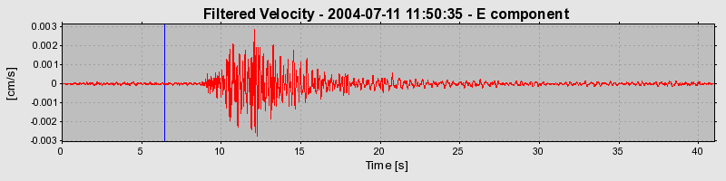 Plot-20160717-21858-1ezpyvh-0