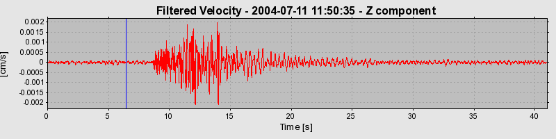 Plot-20160717-21858-1ik09ml-0