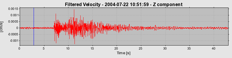 Plot-20160717-21858-srb5bj-0