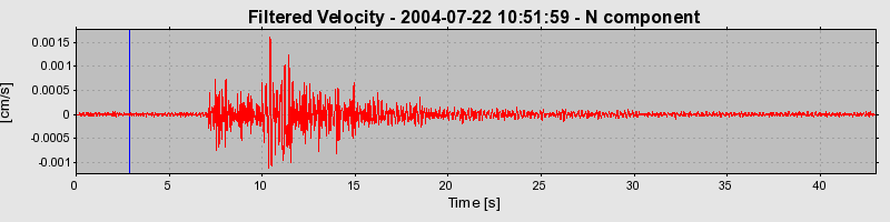 Plot-20160717-21858-16iwqaj-0