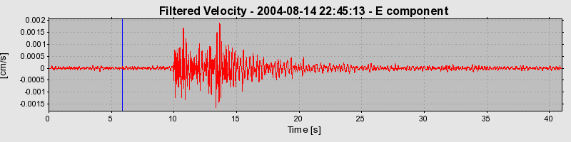 Plot-20160717-21858-1rsfexc-0