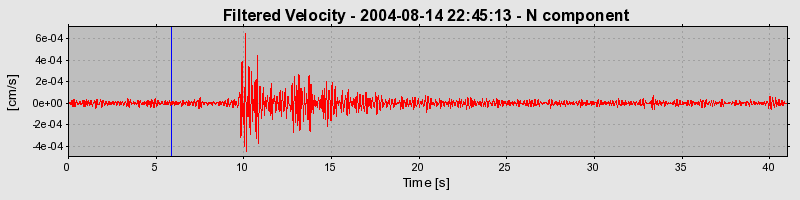 Plot-20160717-21858-1f1gd89-0