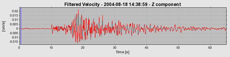 Plot-20160717-21858-1woyxja-0