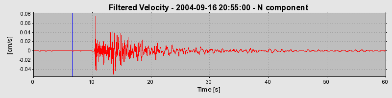 Plot-20160717-21858-1lyjqxv-0