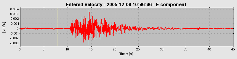 Plot-20160718-21858-15wr3j8-0