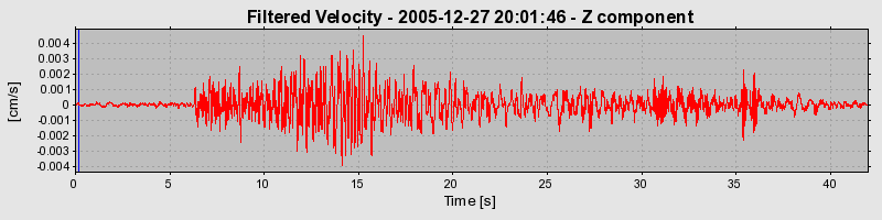 Plot-20160718-21858-xki650-0