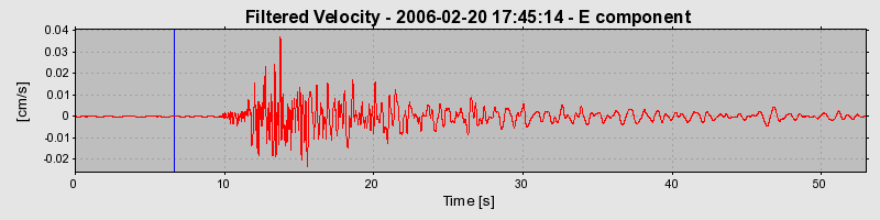 Plot-20160719-21858-gz52sf-0