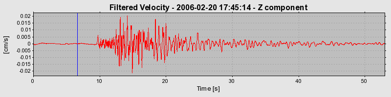 Plot-20160719-21858-8basfl-0