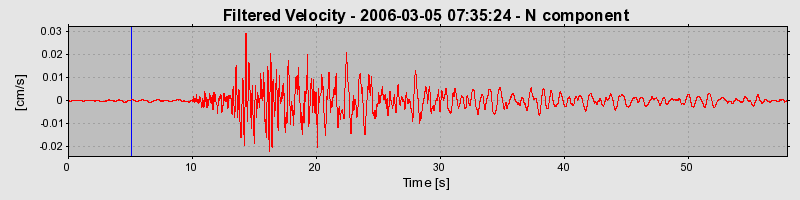 Plot-20160719-21858-1vgaoru-0