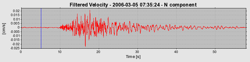 Plot-20160719-21858-lt6b7t-0