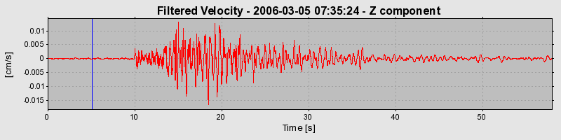 Plot-20160719-21858-191r7b8-0