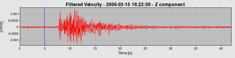 Plot-20160719-21858-4gvgy8-0