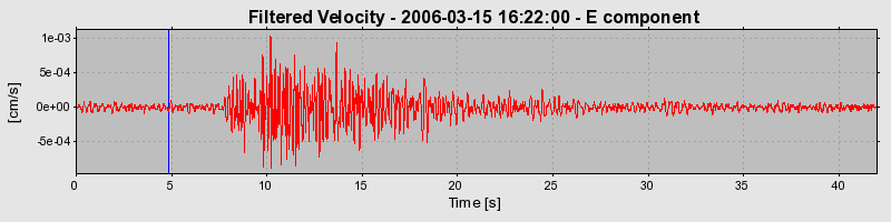 Plot-20160719-21858-1cegync-0