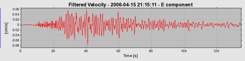 Plot-20160719-21858-1l7x8nl-0