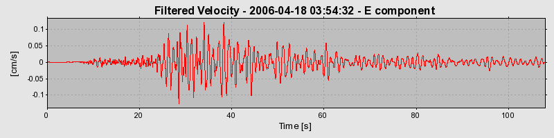 Plot-20160719-21858-xdvnpz-0