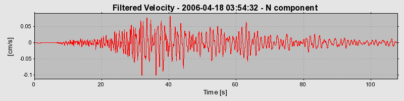 Plot-20160719-21858-9xuawn-0