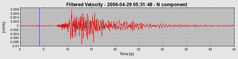 Plot-20160719-21858-149eb1f-0