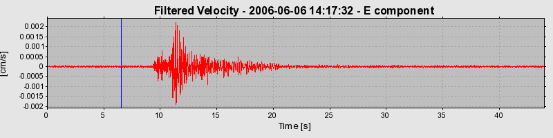 Plot-20160719-21858-5xcm0q-0