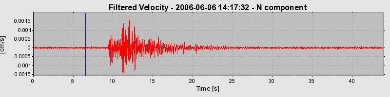 Plot-20160719-21858-jdlnuq-0