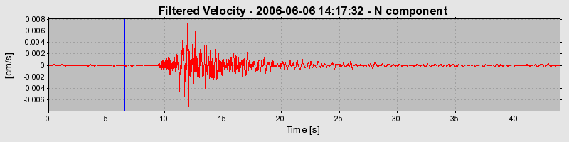 Plot-20160719-21858-203tep-0