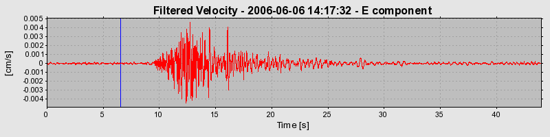 Plot-20160719-21858-afx3ky-0