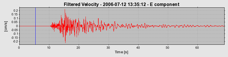 Plot-20160720-21858-qwukcn-0