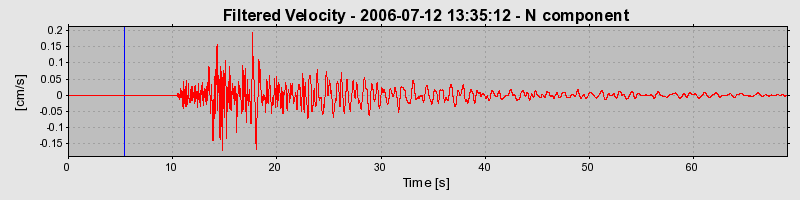 Plot-20160720-21858-16jfsud-0