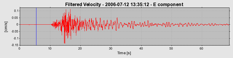 Plot-20160720-21858-d6c4os-0