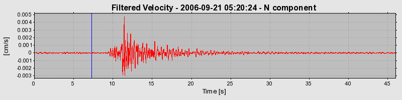 Plot-20160720-21858-1xkp3z4-0